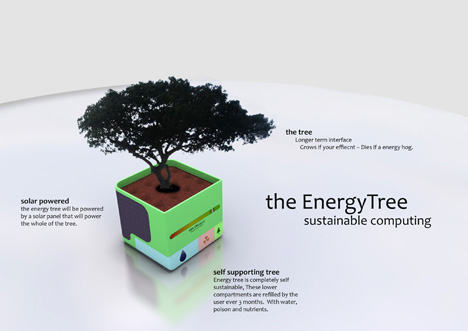 能源树——可持续计算，作者Ben Arent