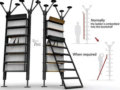 家庭图书馆的梯子使用得当