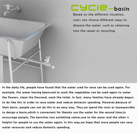 cyclebasin2