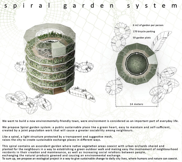 适合城市人的螺旋花园系统